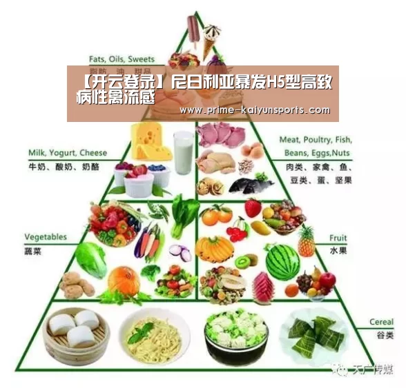 【开云登录】尼日利亚暴发H5型高致病性禽流感(图4) 开云体育官网